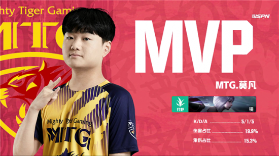 2024年中国大陆PC市场出货量预测分析