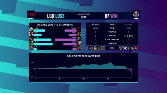 腾讯无畏契约手游正式上线最低配置要求解读